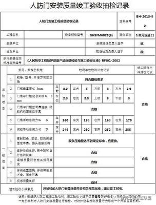 【人防门】人防门安装是如何做好质量控制的?(内含视频)