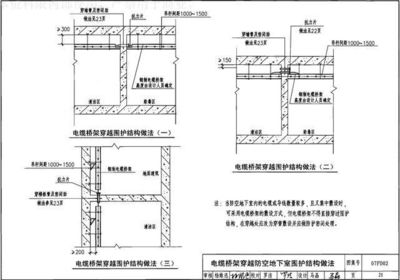 地下室人防工程机电安装图文详解(附安装图集)