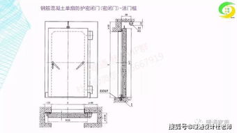 人防工程设计要点及应注意的问题,做人防设计的小伙伴注意收藏了