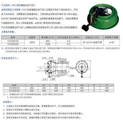 人防通风设备定制-亚德空调(在线咨询)-重庆人防通风设备